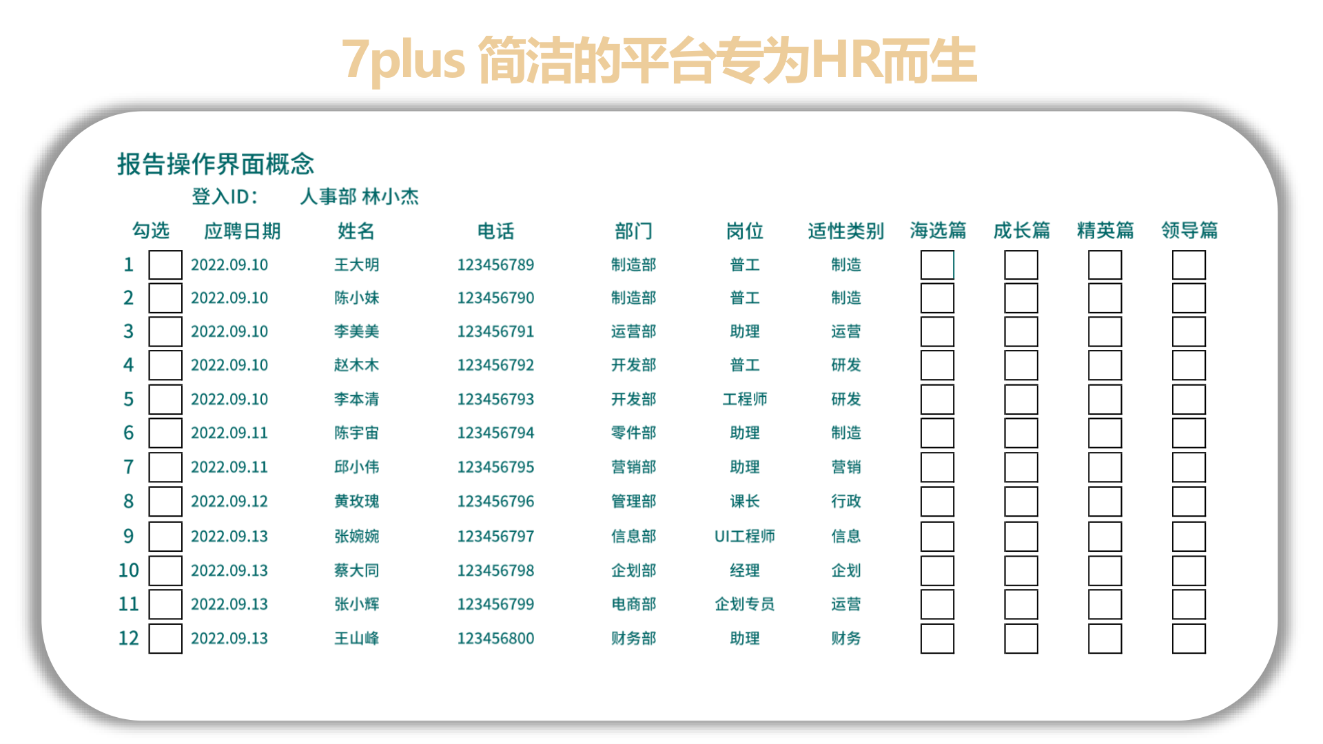 7plus 簡潔平台專為HR而生