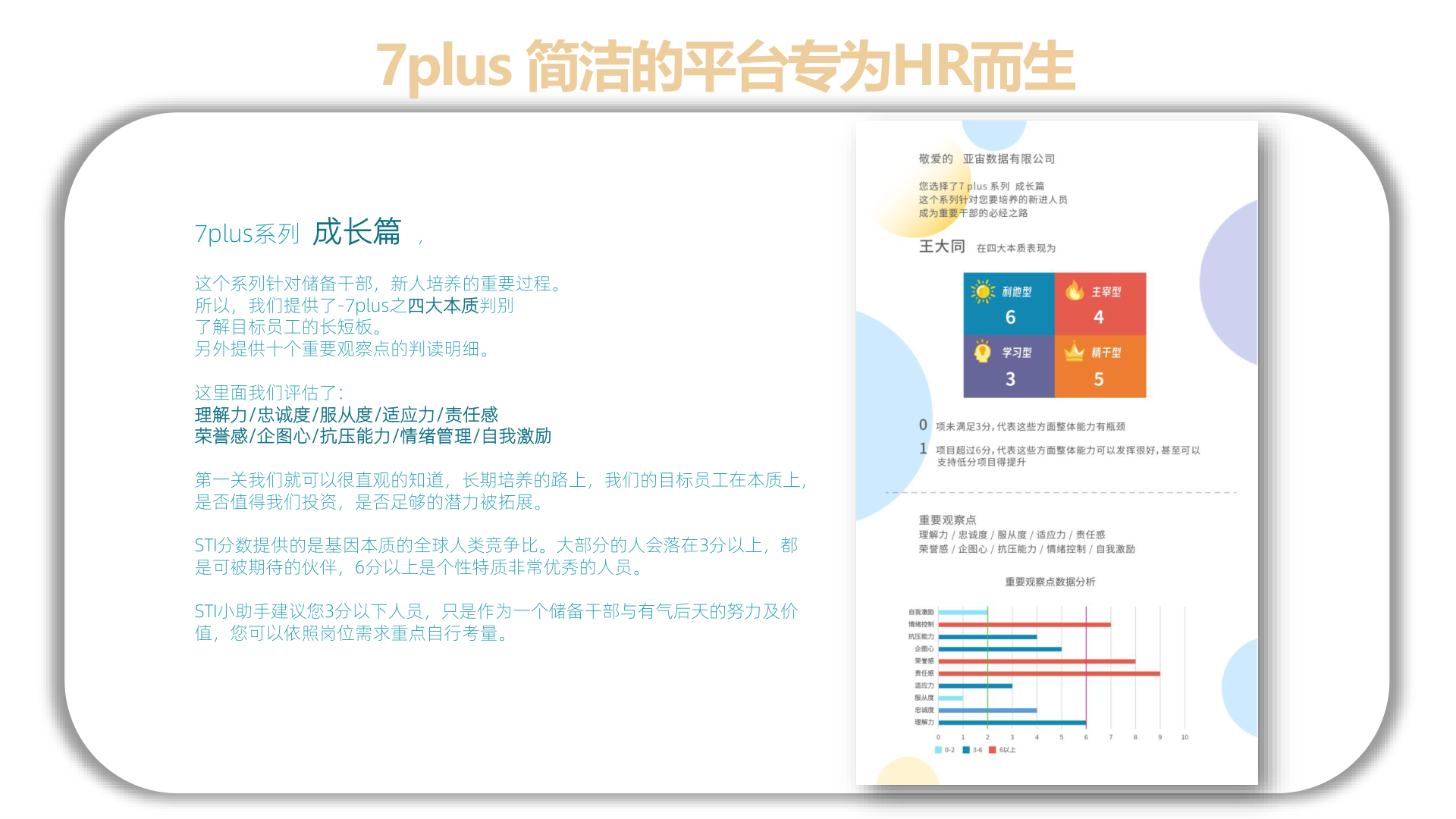 7plus 成長篇報告
