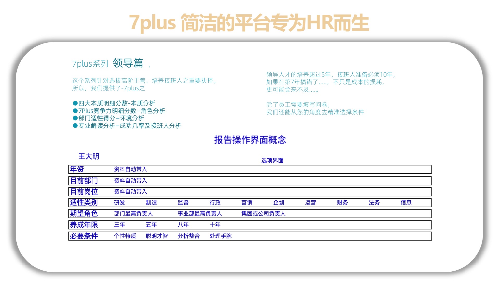 7plus 領導篇條件設定